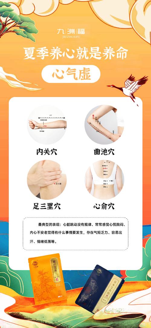 手少阴心经 穴位密码