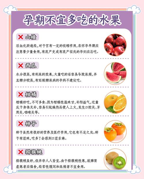 怀孕注意事项和饮食禁忌