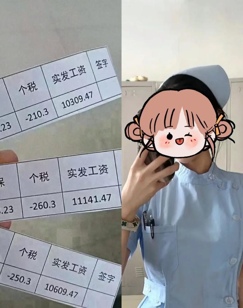 河南省中医院护士工资