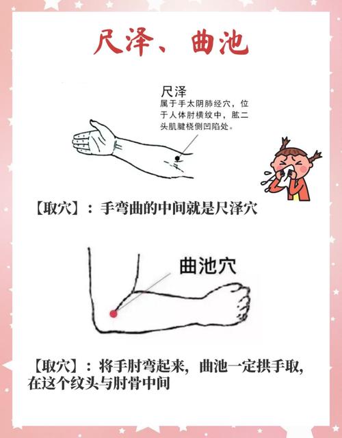 婴儿风寒感冒按摩穴位