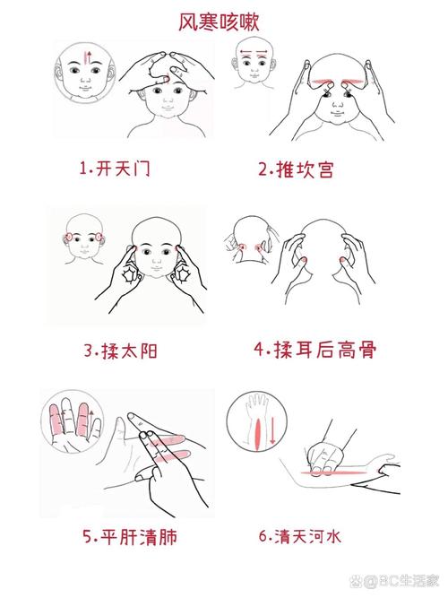 婴儿风寒感冒按摩穴位