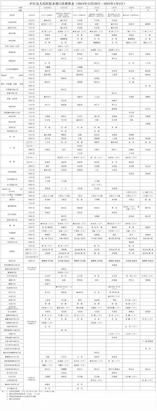 东海县中医院护士招聘