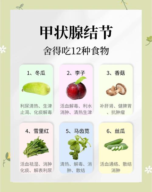 甲状腺结节注意什么饮食