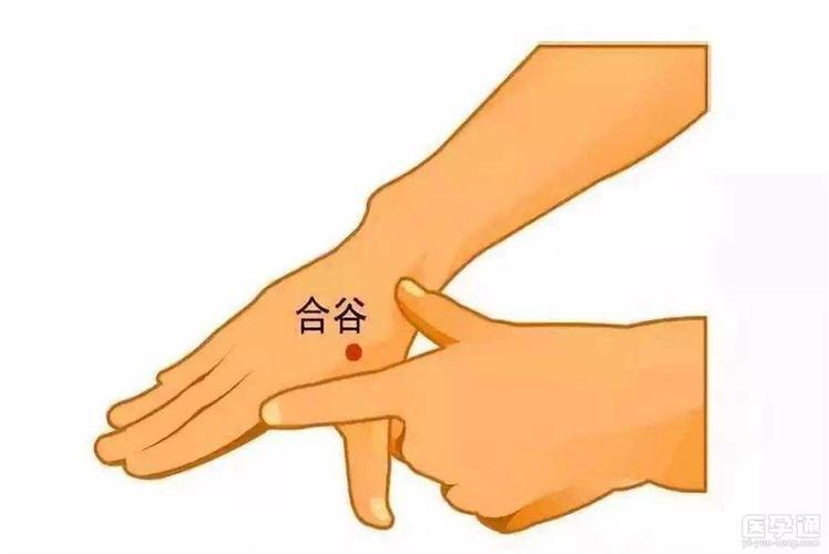 大人发烧最快退烧穴位