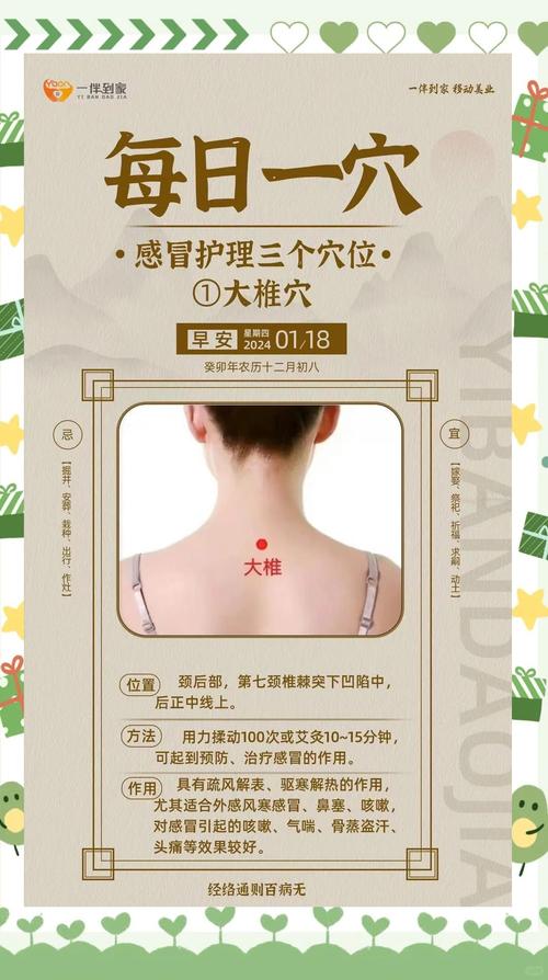 感冒浑身酸痛按压穴位