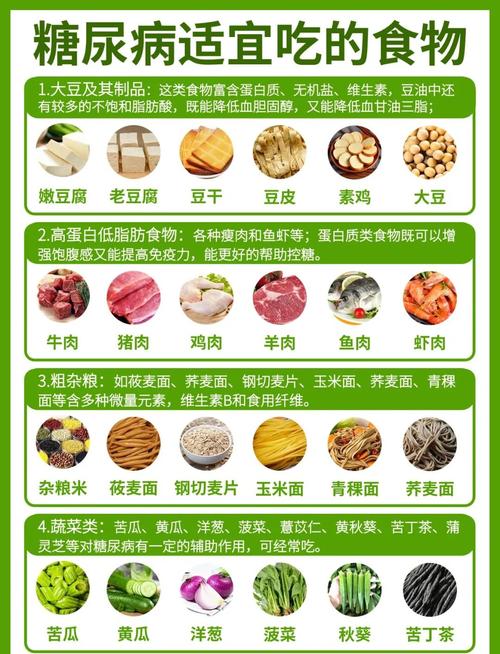 血糖高平时饮食注意什么