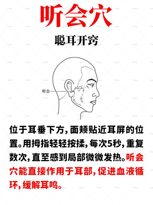 恢复听力按摩哪个穴位