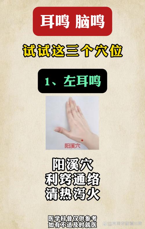 恢复听力按摩哪个穴位