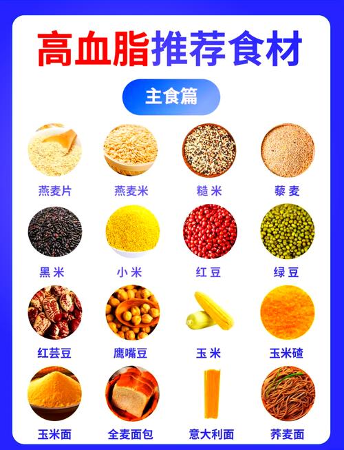 甘油三酯高饮食注意什么