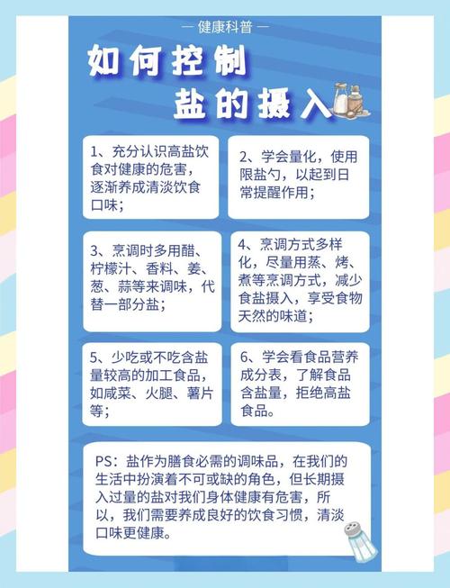 低盐饮食有利于预防什么