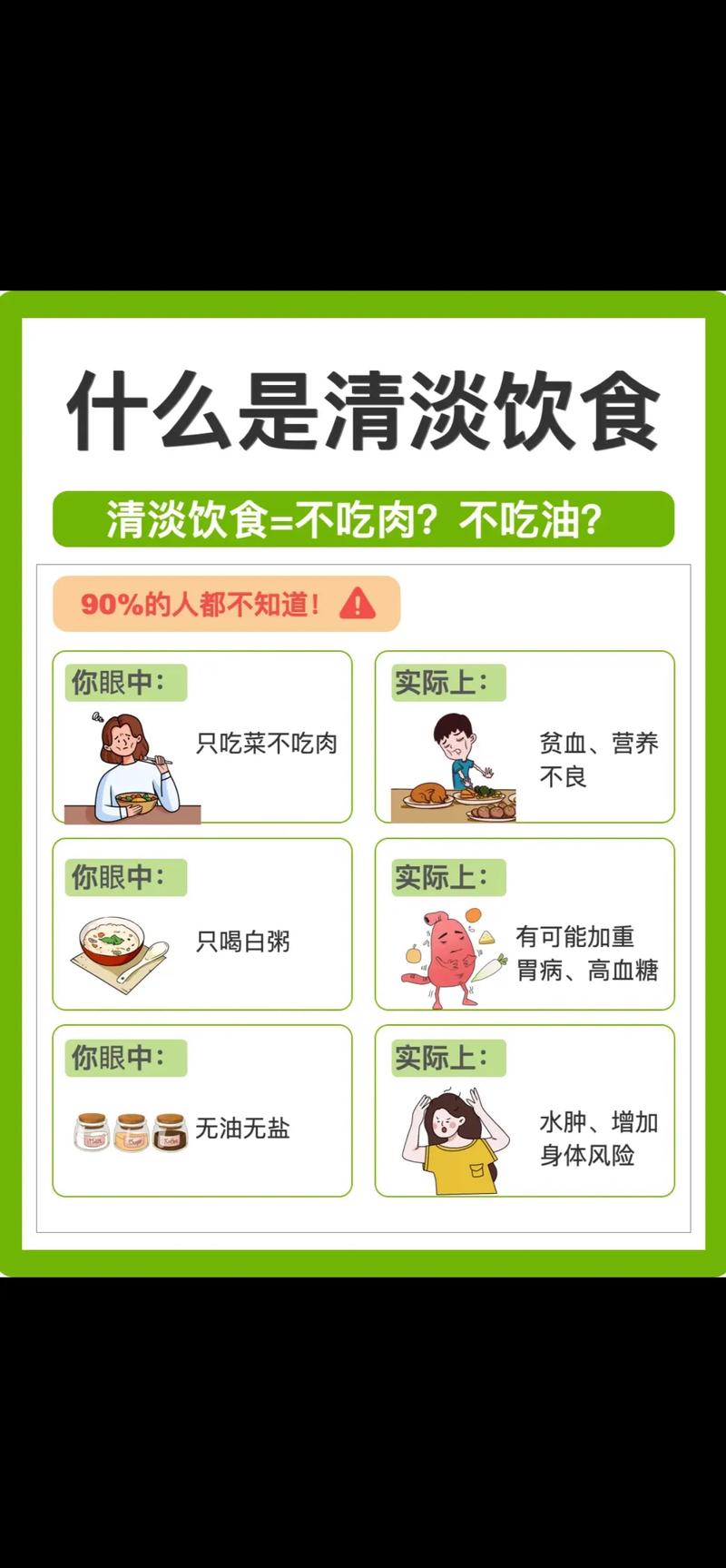 胆红素偏高 清淡饮食