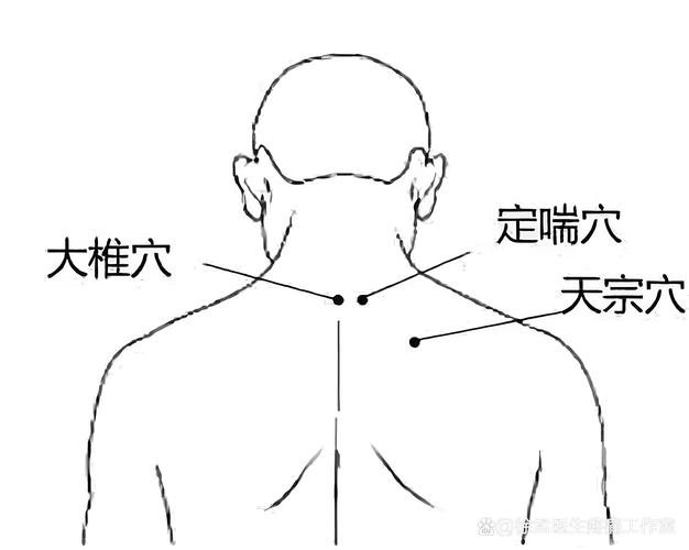 嗓子难受艾灸什么穴位