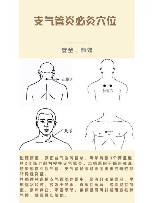 嗓子难受艾灸什么穴位