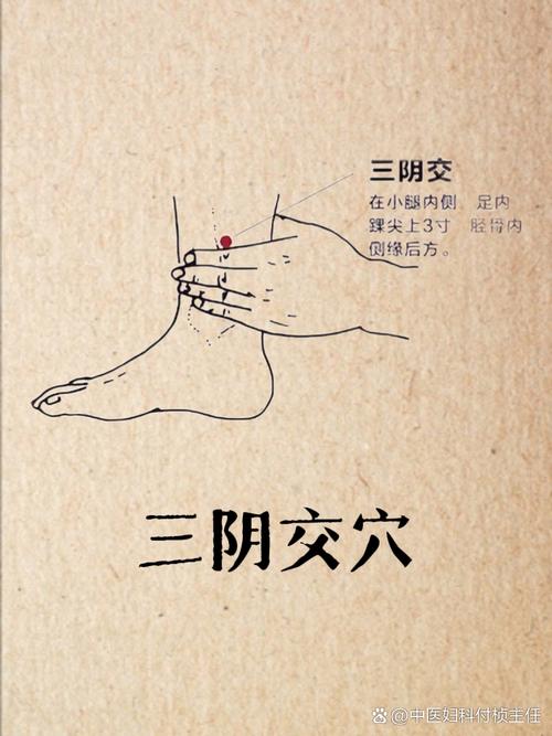 痛经经期艾灸哪个穴位