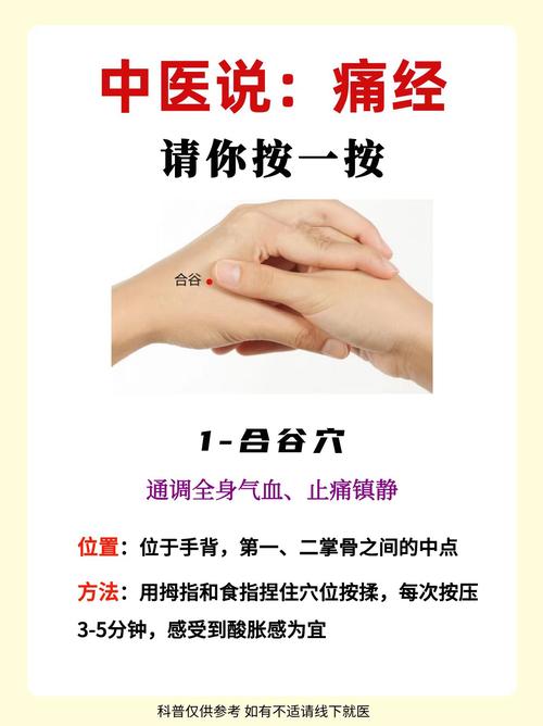 痛经经期艾灸哪个穴位