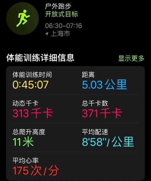 keep 饮食卡路里