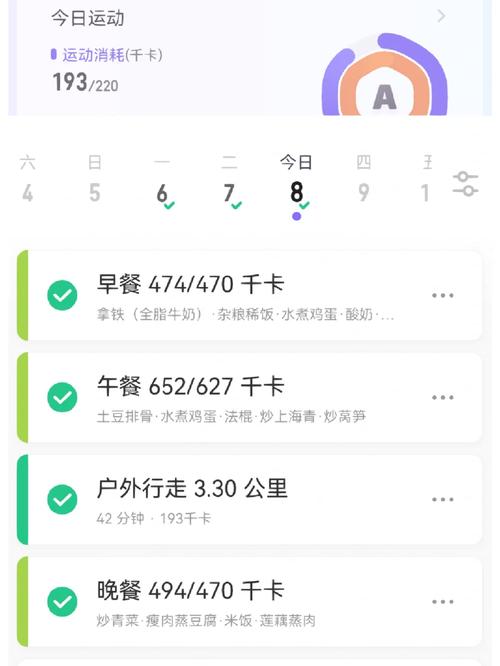 keep 饮食卡路里