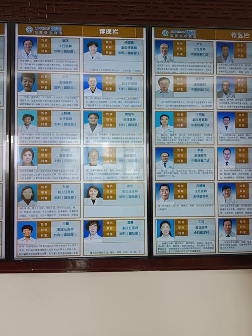 成都中医药大学彭顺林