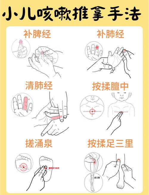 按摩哪些穴位快速祛痰