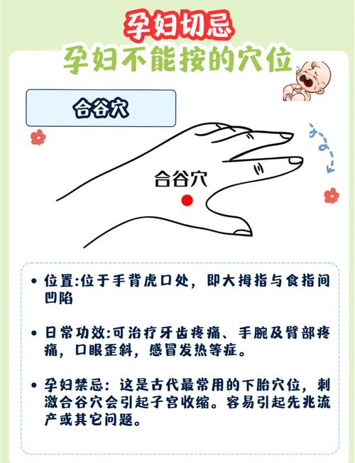 孕妇上火按摩哪个穴位