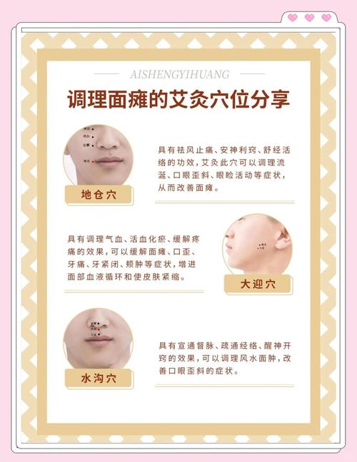 面瘫按摩哪些穴位管用