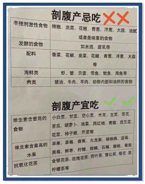 剖腹产饮食第二周饮食