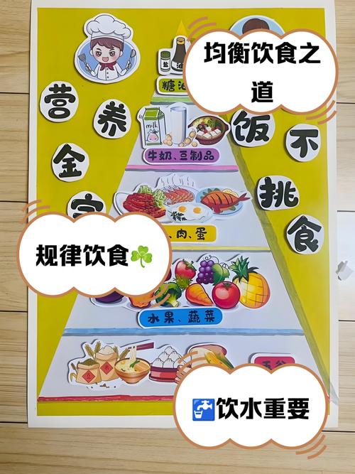 饮食文化早于饮食文明