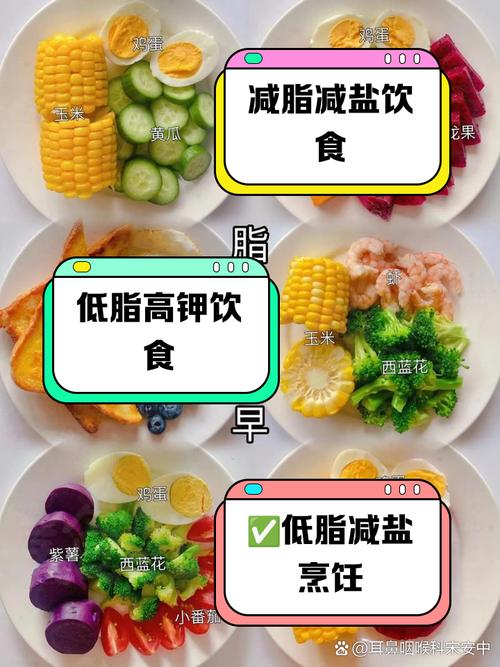 低脂饮食和低脂肪饮食