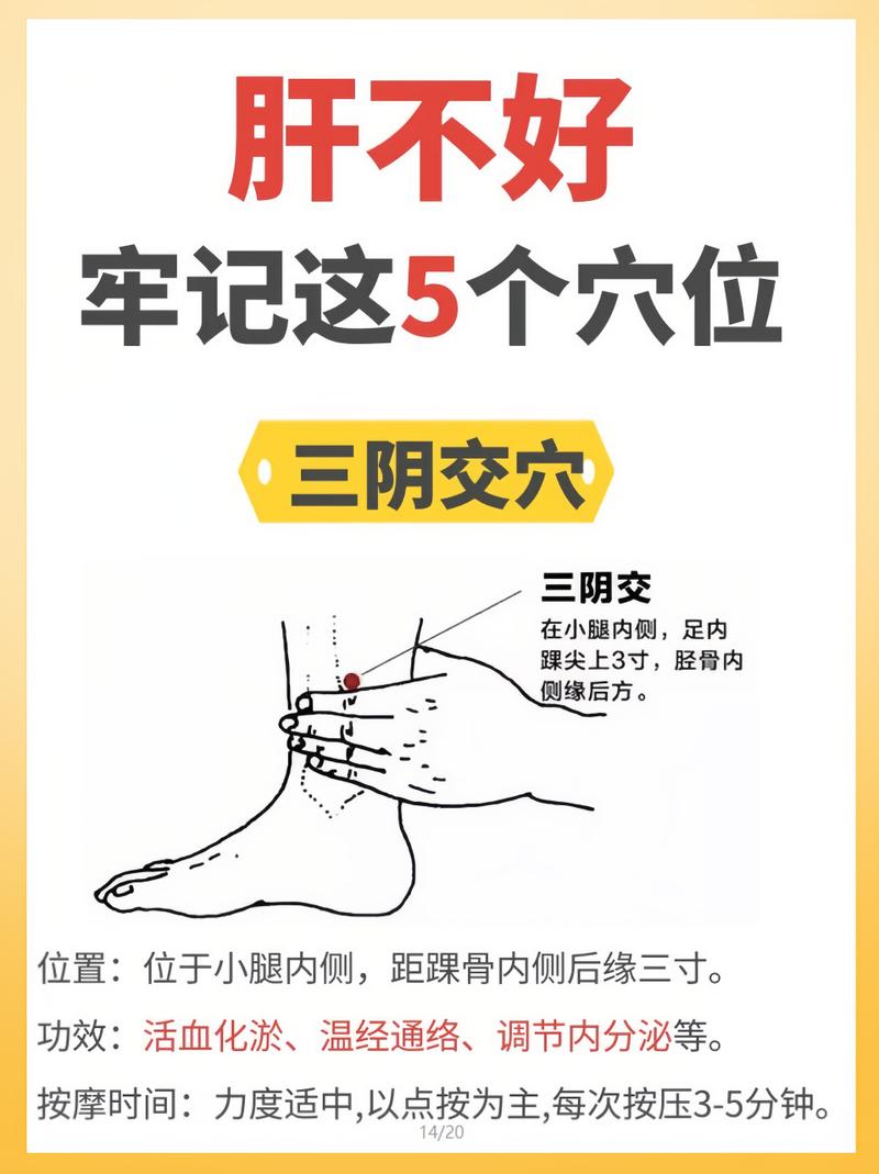 治疗肝气郁结针灸穴位