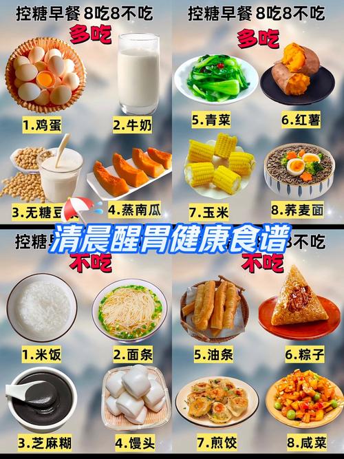 纯糖饮食和纯脂肪饮食