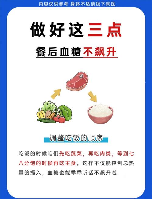 测血糖要正常饮食饮食