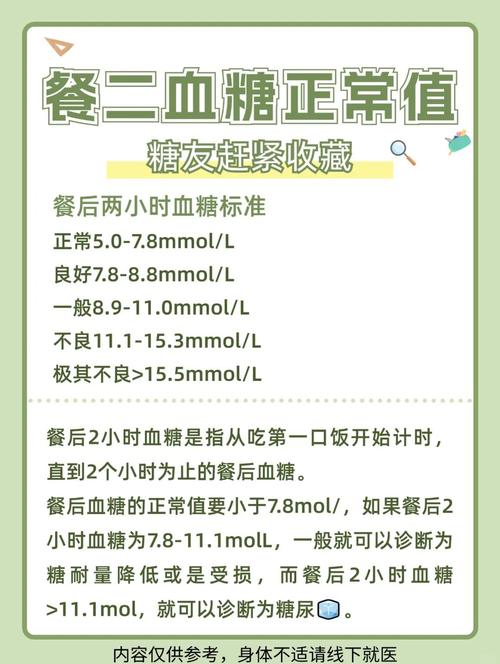 测血糖要正常饮食饮食