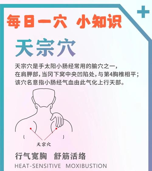 肩周炎有哪些穴位治疗