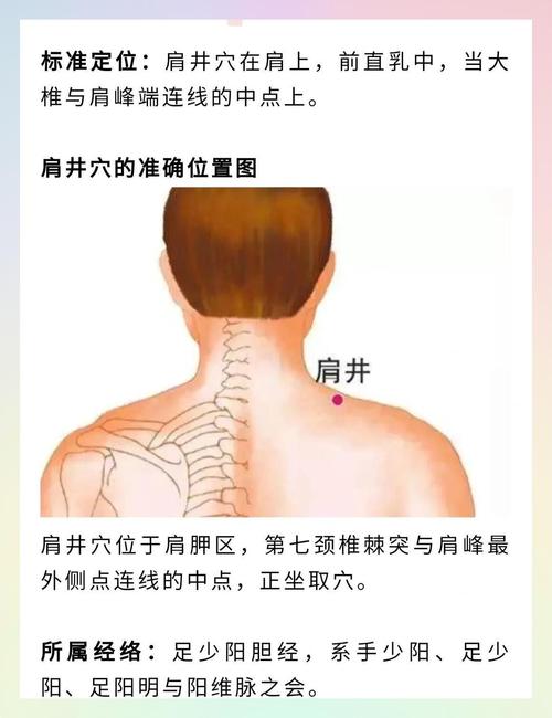 肩周炎有哪些穴位治疗