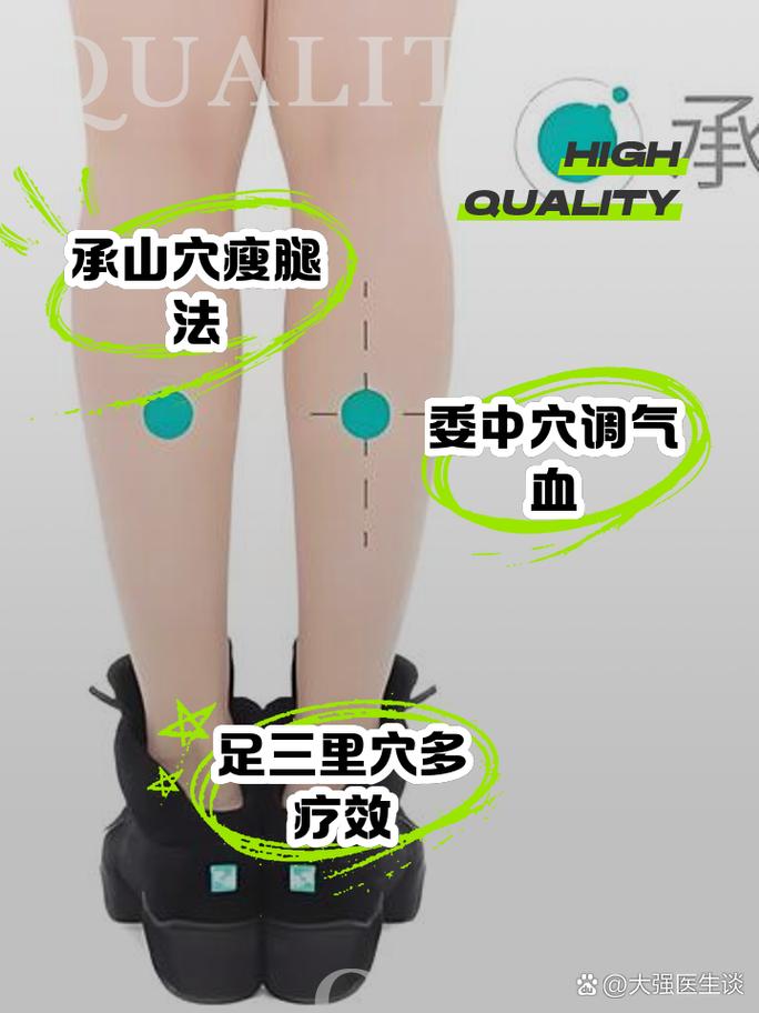 下肢浮肿按摩哪个穴位