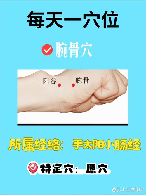 手腕疼痛艾灸哪个穴位