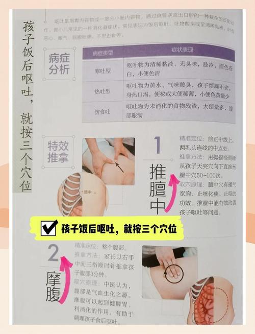 小孩呕吐应按什么穴位