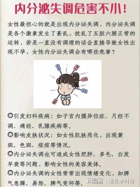 中医能调理内分泌失调