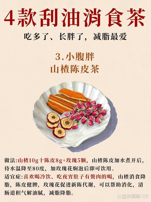 老中医减肥茶骗局报警