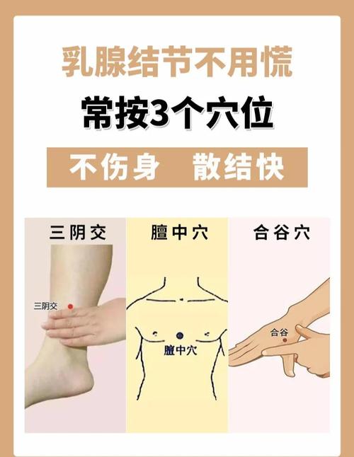 乳腺导管扩张穴位按摩