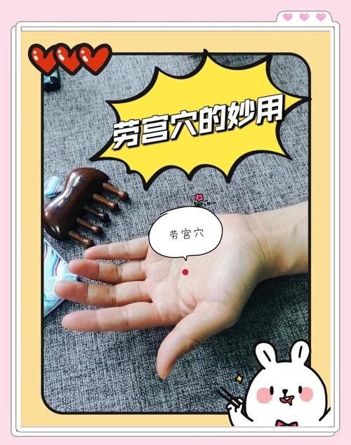 针对卵巢保养针灸穴位