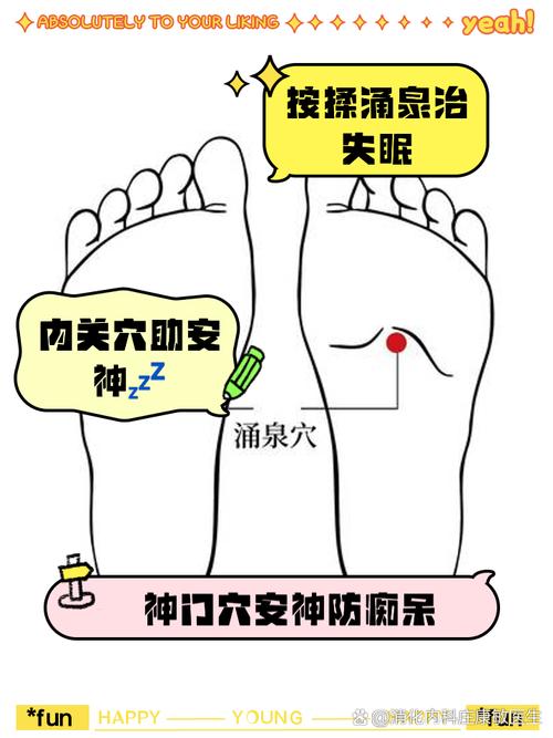 脚上哪个穴位治疗失眠