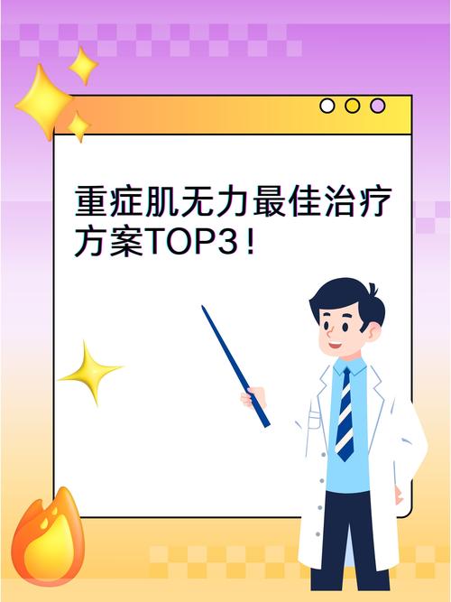 重症肌无力中医叫什么