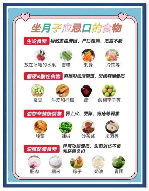 产科饮食还是产妇饮食