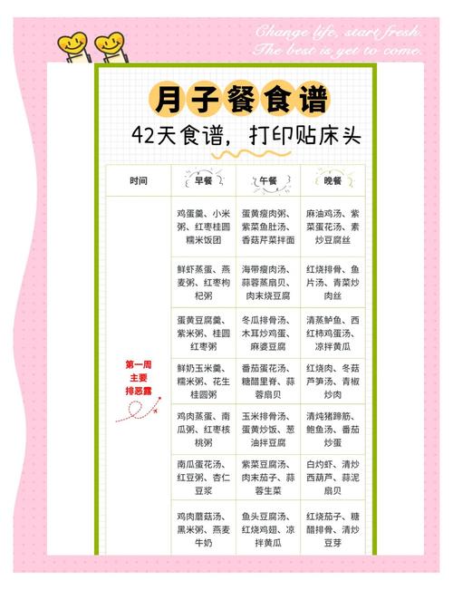 产科饮食还是产妇饮食