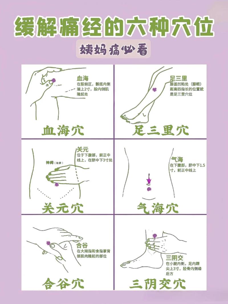 月经淋漓哪个穴位止血