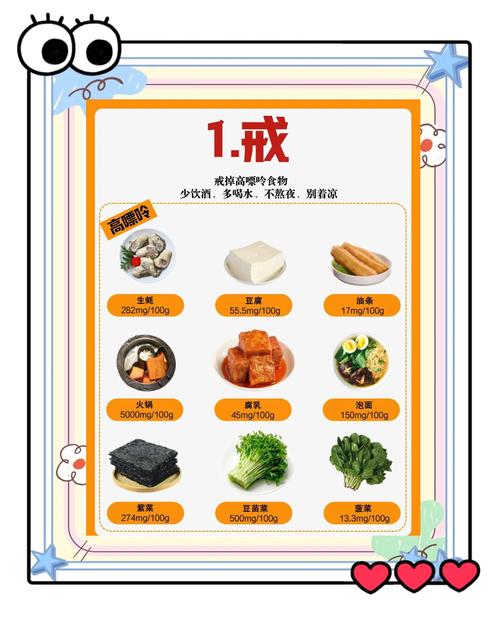 痛风饮食怎么注意饮食