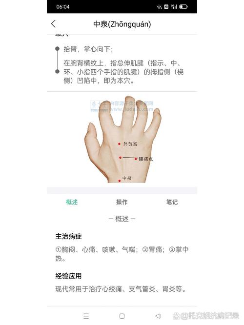 手腕周围针灸穴位名称