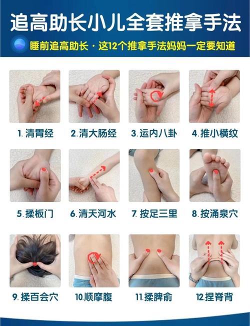 中医按摩穴位儿童长高