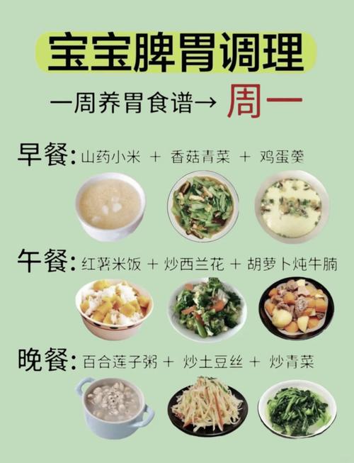 亲子饮食营养饮食儿歌